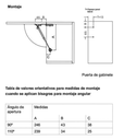 Piston a gas cierre suave Hafele